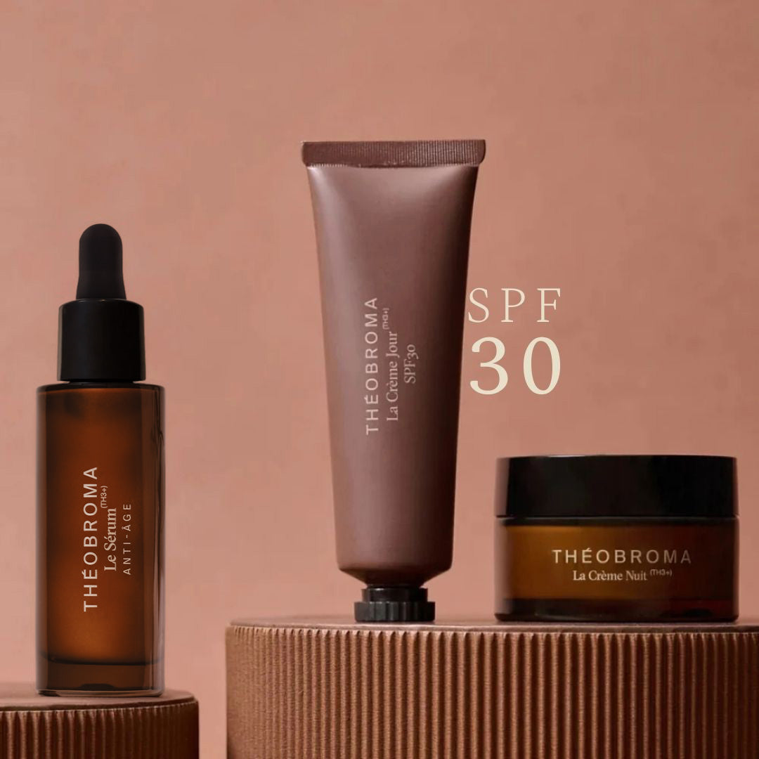 Anti-aging Routine (Smoother, protected and radiant skin in 14 days)